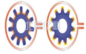 Application of Synchronous Dual Frequency Induction Heating Technology