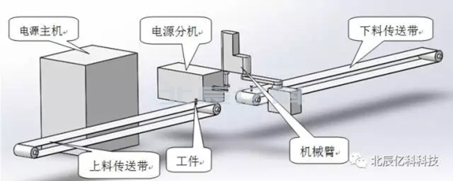 High frequency quenching of valve lifter