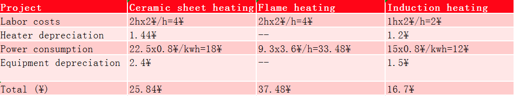 微信截图_20210910144430.png