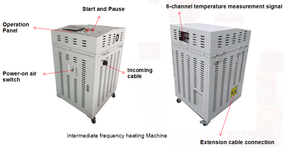 Instructions for How to Use POLARIS-ETeK'S medium frequency heating Machine？
