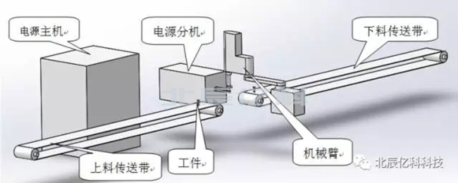 气门挺柱的高频淬火