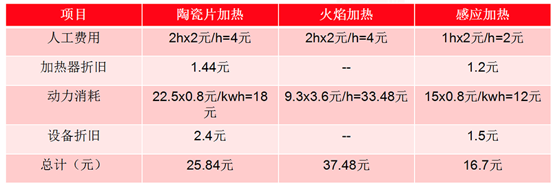 微信截图_20210910144620.png