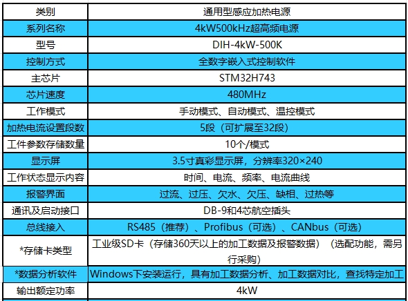 参数1.png