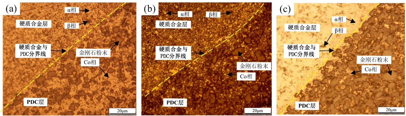 6a7eea3e42080.jpg 合金基体与金刚石层之间的成分梯度过渡连接结构.jpg